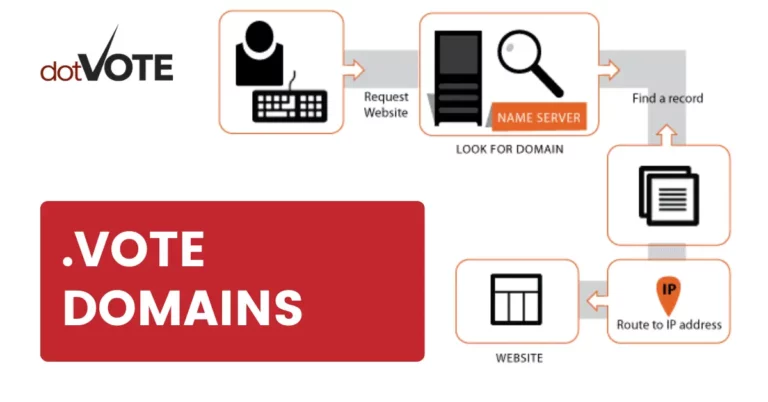 vote Domain