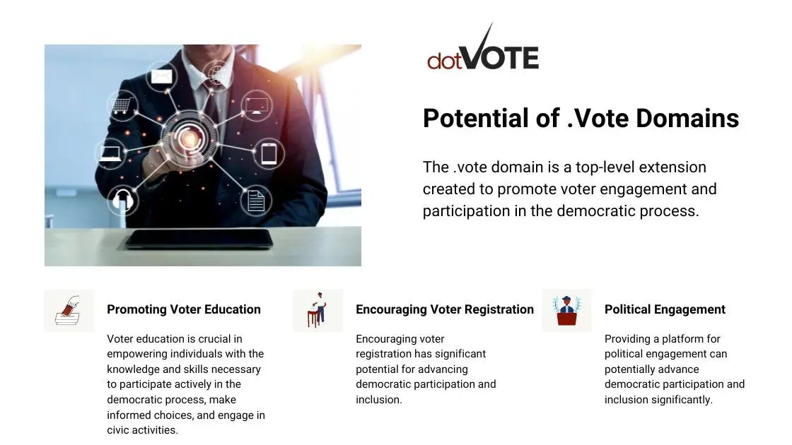 Potential of .Vote Domain