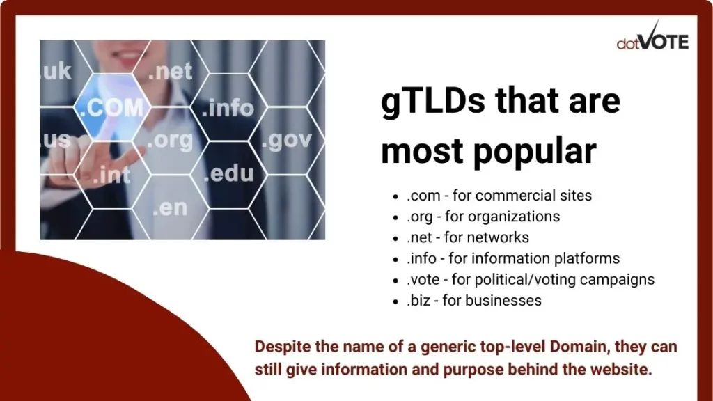 most popular gLTD