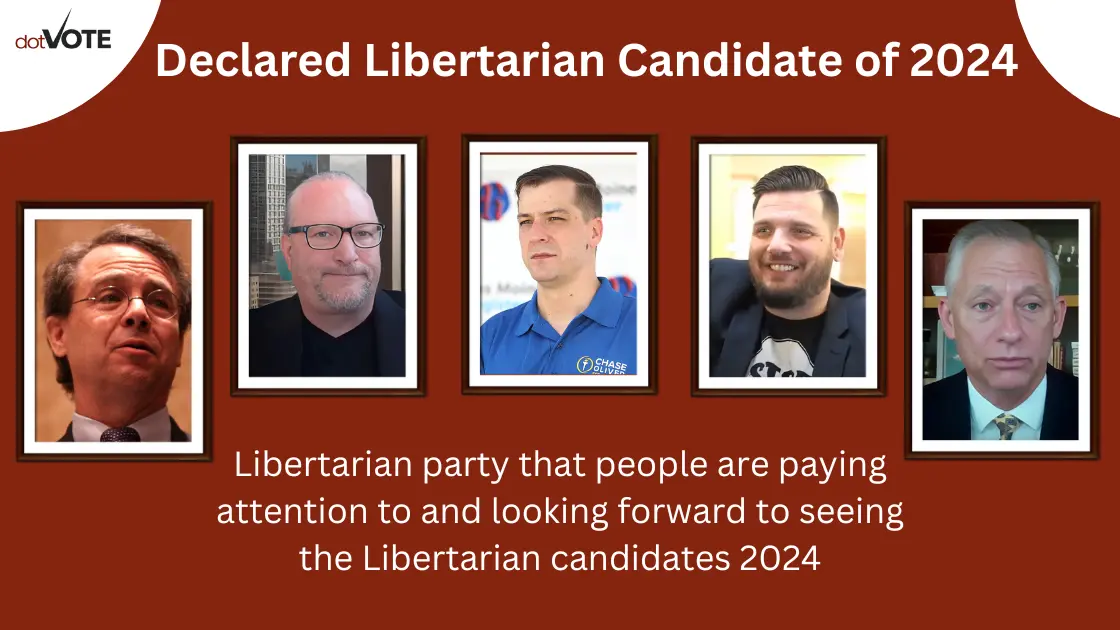 Libertarian Candidates 2024