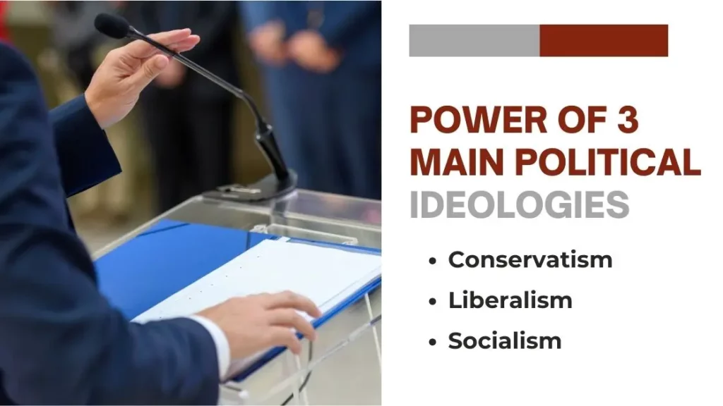 power of 3 main political ideologies