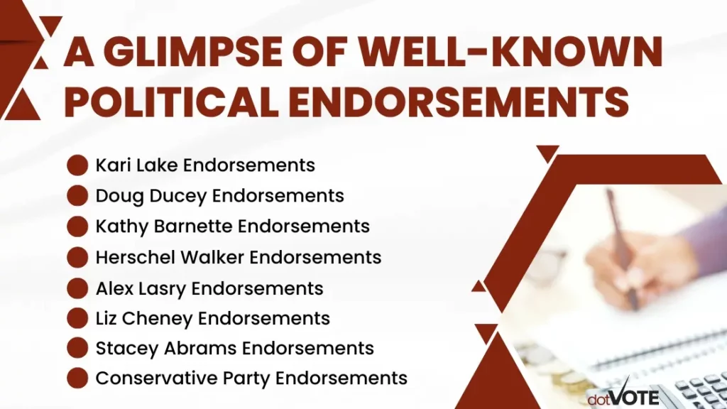 Glimpse of Well-Known Political Endorsements