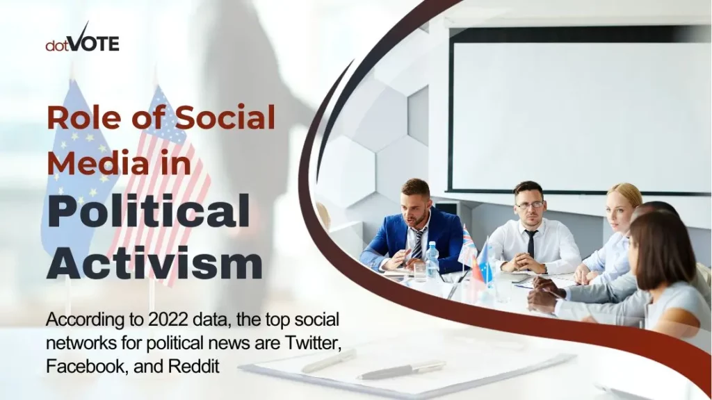 Role of Social Media in Political Activism