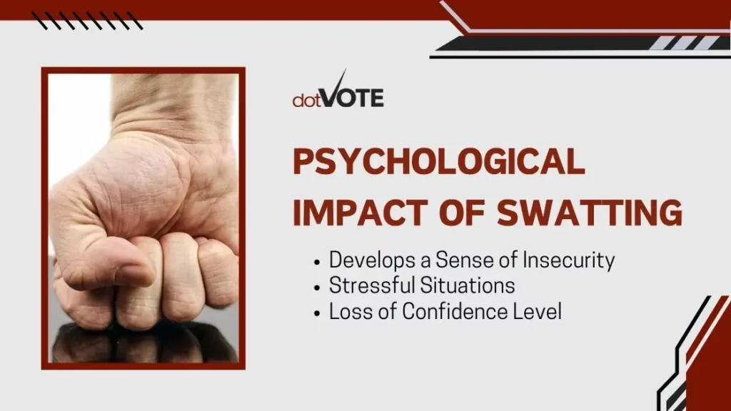 Psychological Impact of Swatting