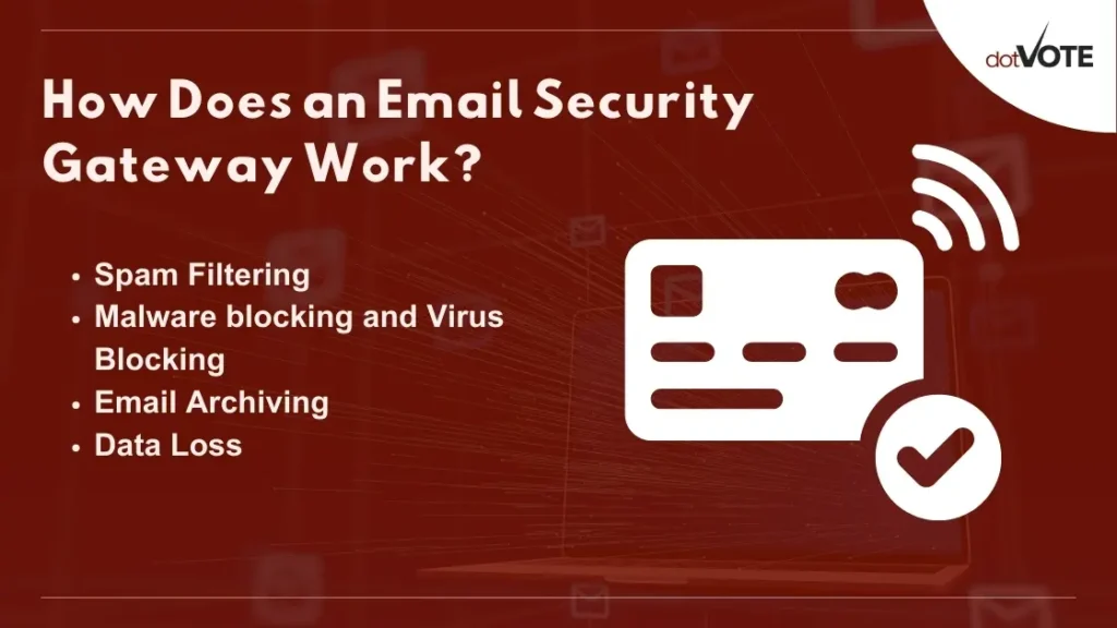 How Email Gateway Work